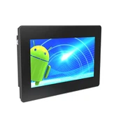 พาเนลพีซีพาย